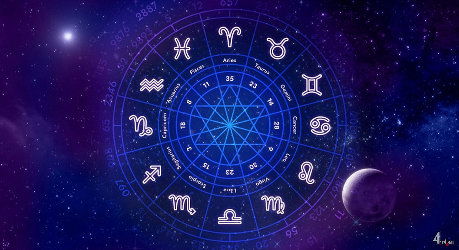 Օգոստոսի 28-ից սեպտեմբերի 3-ի աստղագուշակը՝ ըստ Արտաշես Մանկուլովի