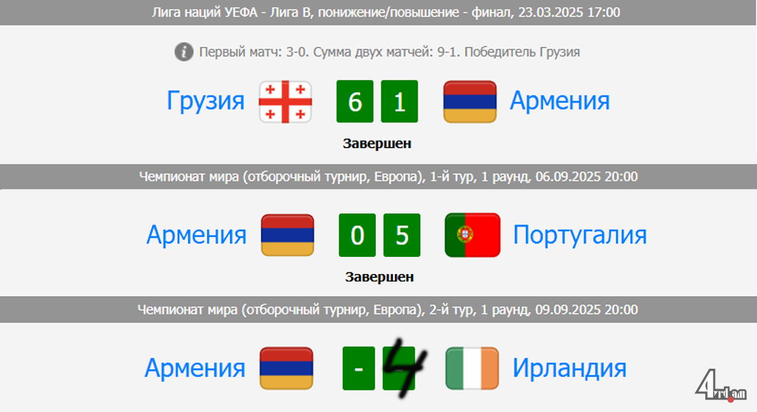 Какая боль, какая боль!