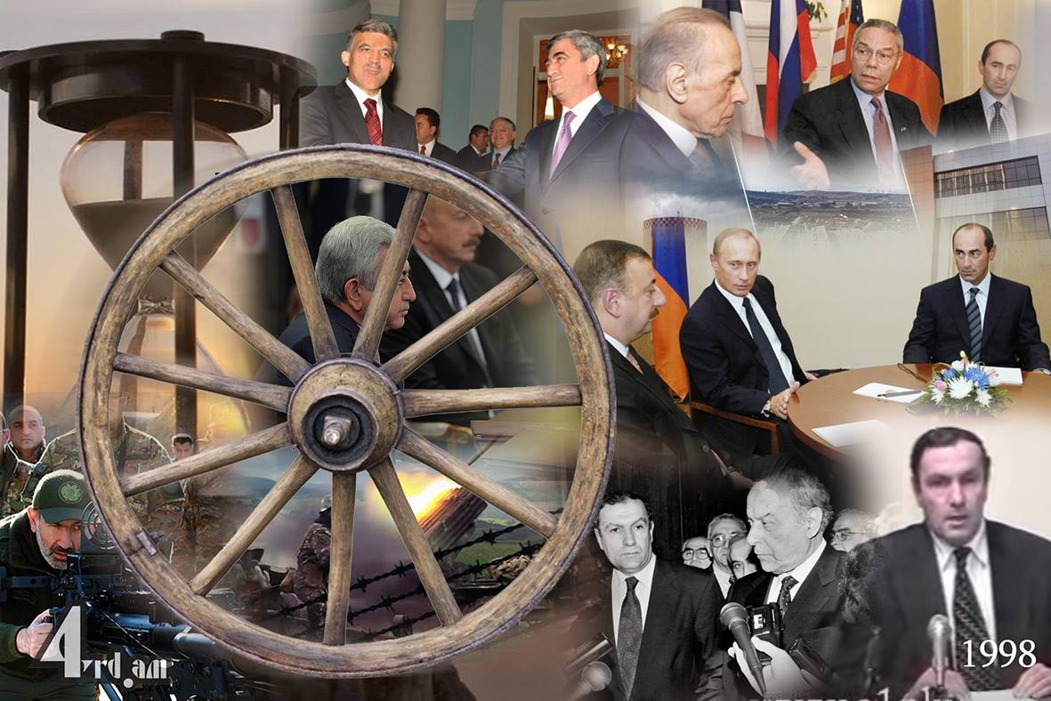 Վերադառնալ այն կետին, որտեղ սխալվել ենք