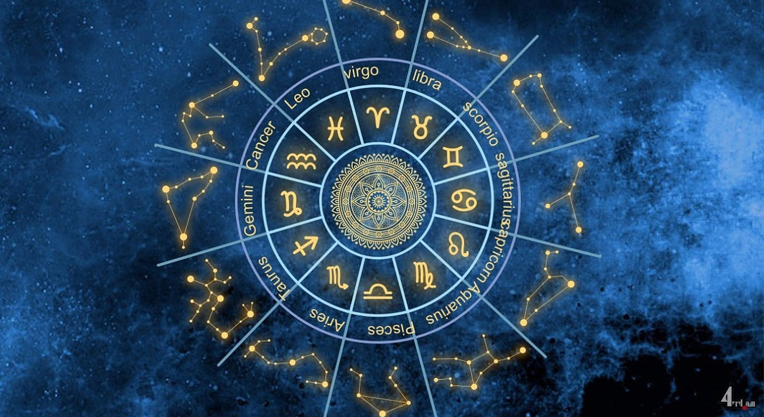 Մարտի 6-12-ի աստղագուշակը՝ ըստ Արտաշես Մանկուլովի