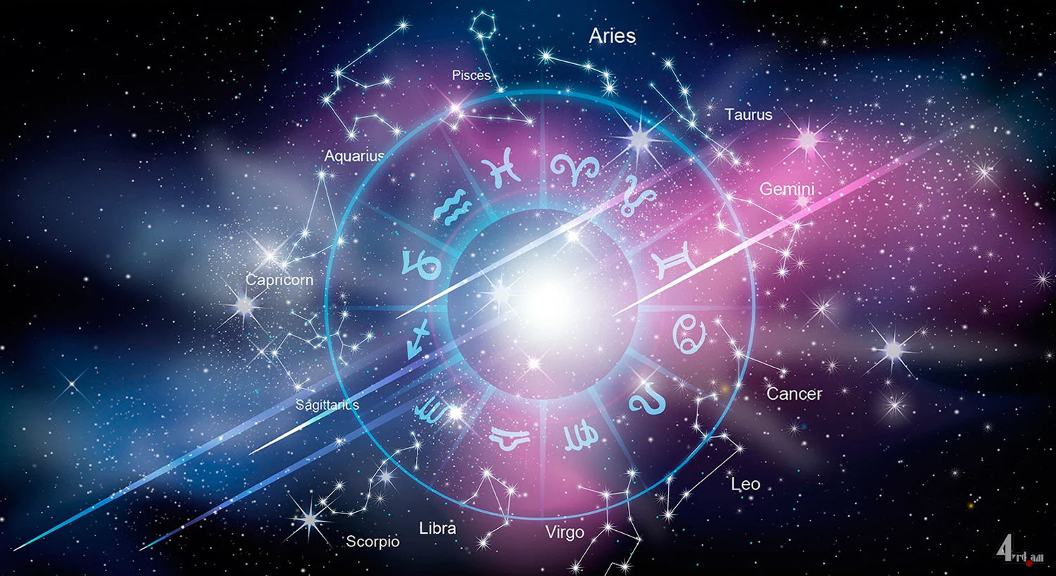 Ապրիլի 3-9-ի աստղագուշակը՝ ըստ Արտաշես Մանկուլովի